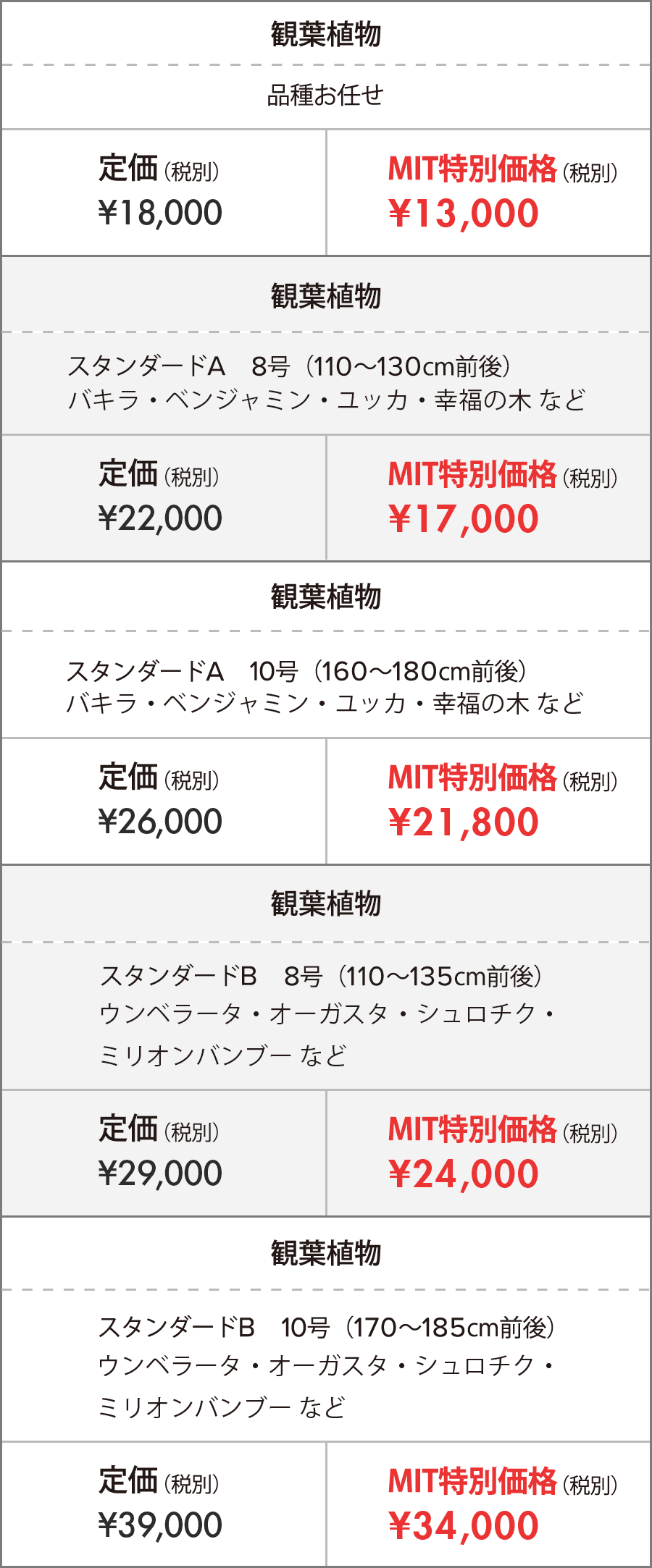 特別価格13,000～34,000円